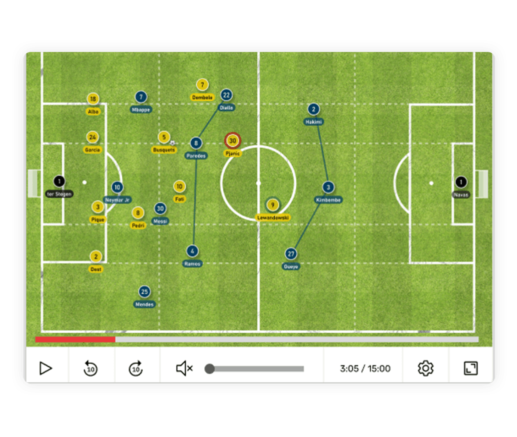 EasyCoach animated football tactics board with player positions and playback controls